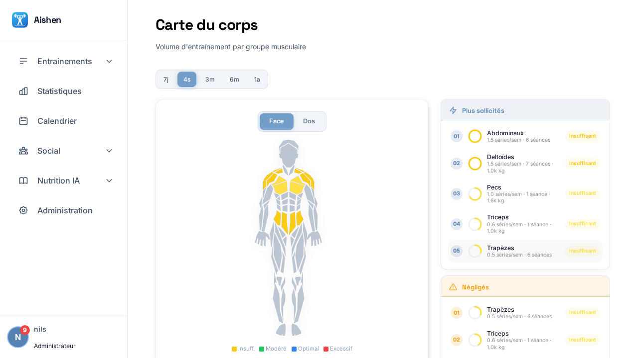 Carte Musculaire