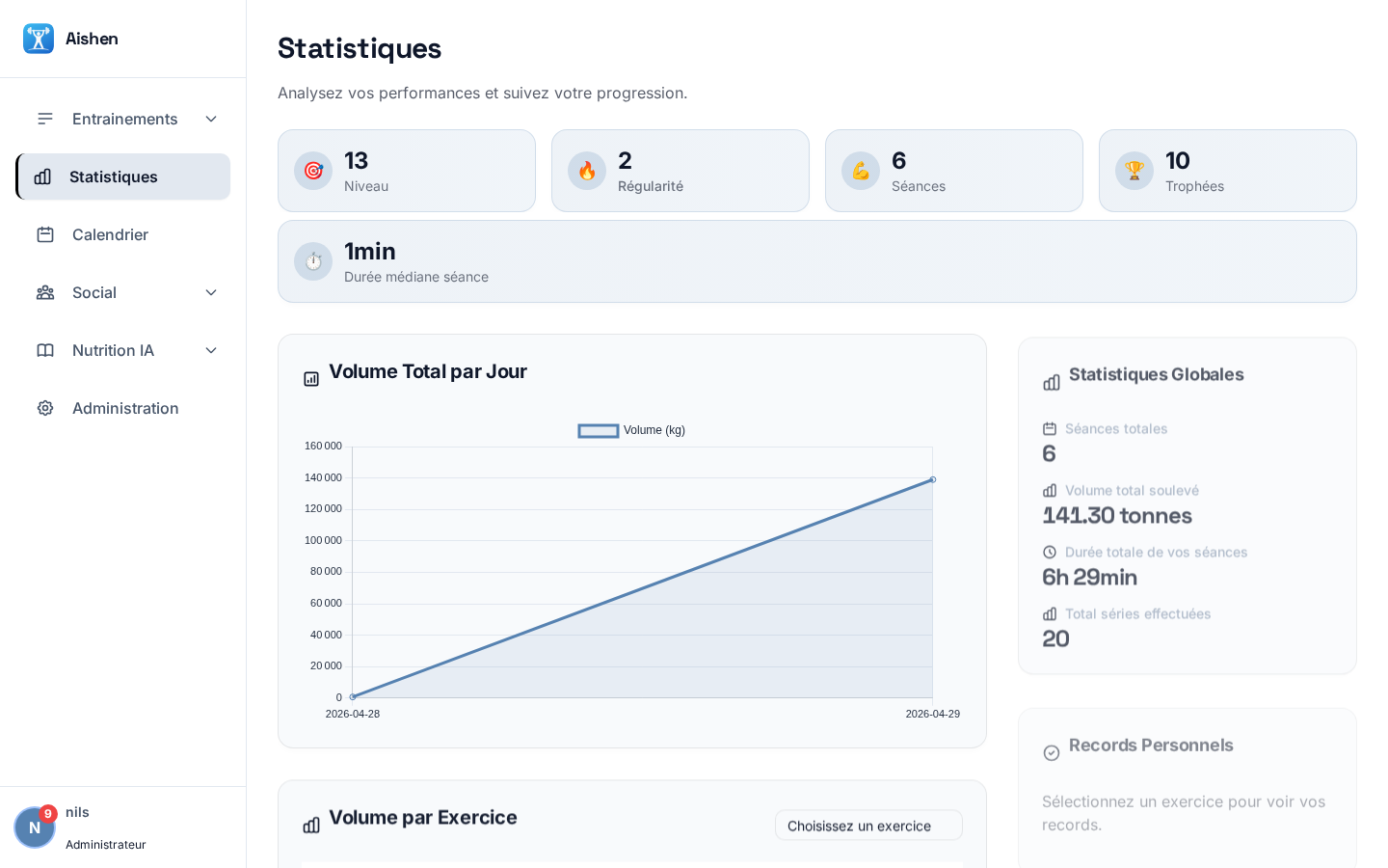 Statistiques Détaillées